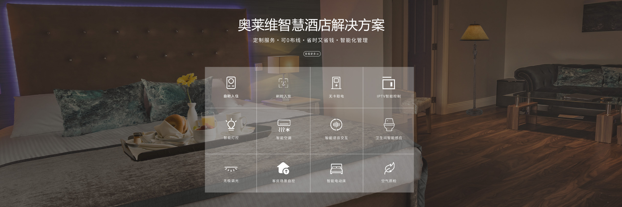 奧萊維智慧酒店解決方案、智慧酒店解決方案、弱電工程公司、酒店弱電工程、智慧酒店客控系統(tǒng)